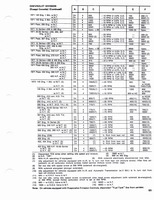 1960-1972 Tune Up Specifications 063.jpg